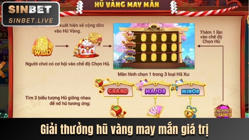 SIÊU NỔ HŨ MÈO CHIÊU TÀI BÙNG NỔ THƯỞNG X8000 LẦN CƯỢC 4 GIAI THUONG HU VANG MAY MAN GIA TRI