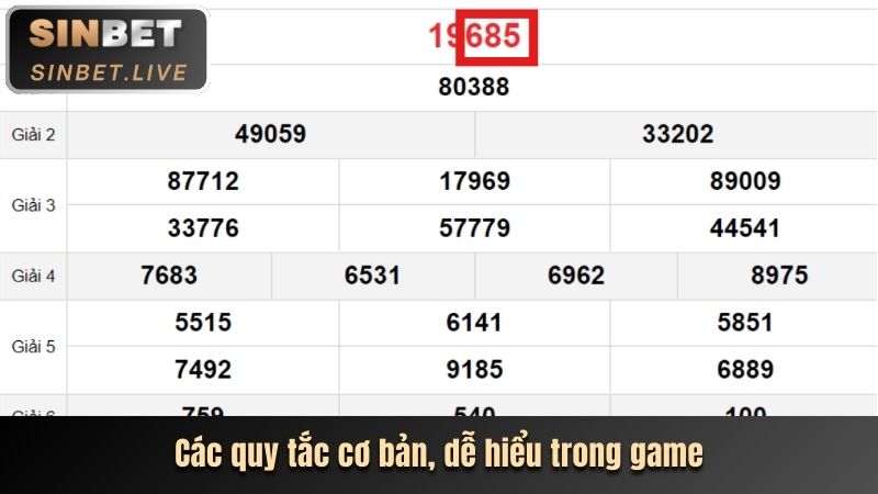 XỈU CHỦ MIỀN BẮC - TRÒ CHƠI XỔ SỐ ĐẶC BIỆT VÀ THƯỞNG LỚN 3 CAC QUY TAC CO BAN DE HIEU TRONG GAME