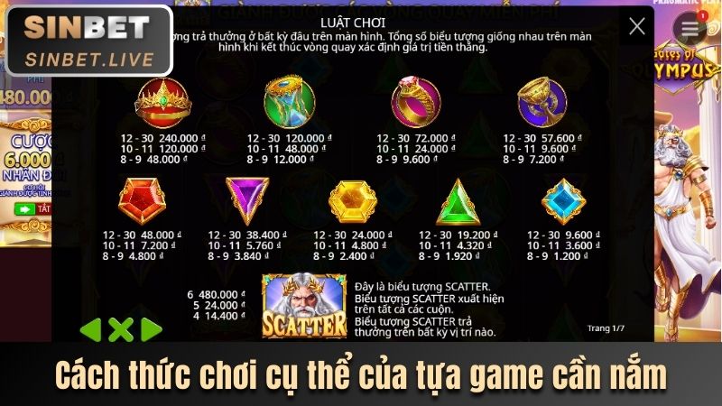 GATES OF OLYMPUS - SIÊU PHẨM NỔ HŨ HOT NHẤT THỊ TRƯỜNG 3 CACH THUC CHOI CU THE CUA TUA GAME CAN NAM