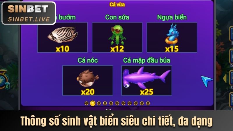 VUA CÁ MẬP SINBET - SĂN BOSS KHỦNG, NHẬN THƯỞNG LỚN BẤT TẬN 3 THONG SO SINH VAT BIEN CHI TIET DA DANG