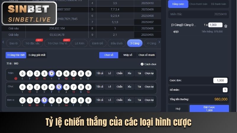 XỈU CHỦ MIỀN BẮC - TRÒ CHƠI XỔ SỐ ĐẶC BIỆT VÀ THƯỞNG LỚN 4 TY LE CHIEN THANG CUA CAC LOAI HINH CUOC