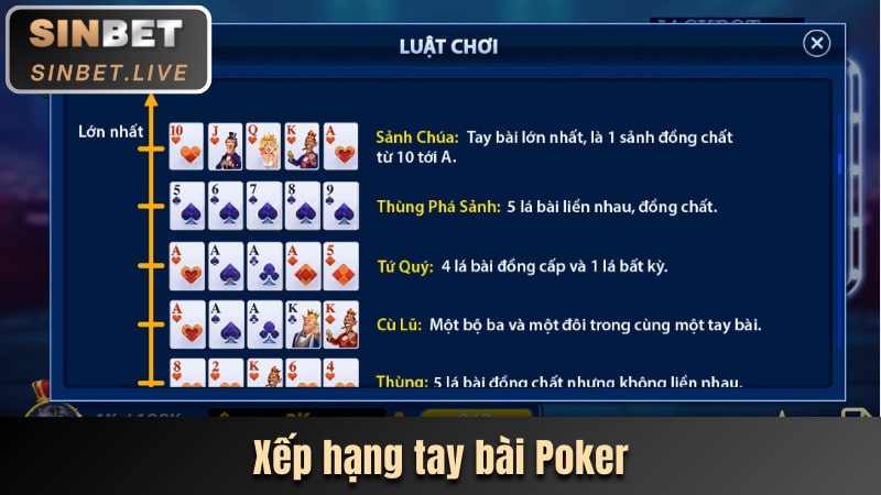 CARIBBEAN STUD POKER - LUẬT CHƠI VÀ QUY TẮC HŨ JACKPOT 3 XEP HANG TAY BAI POKER TU NHO DEN LON